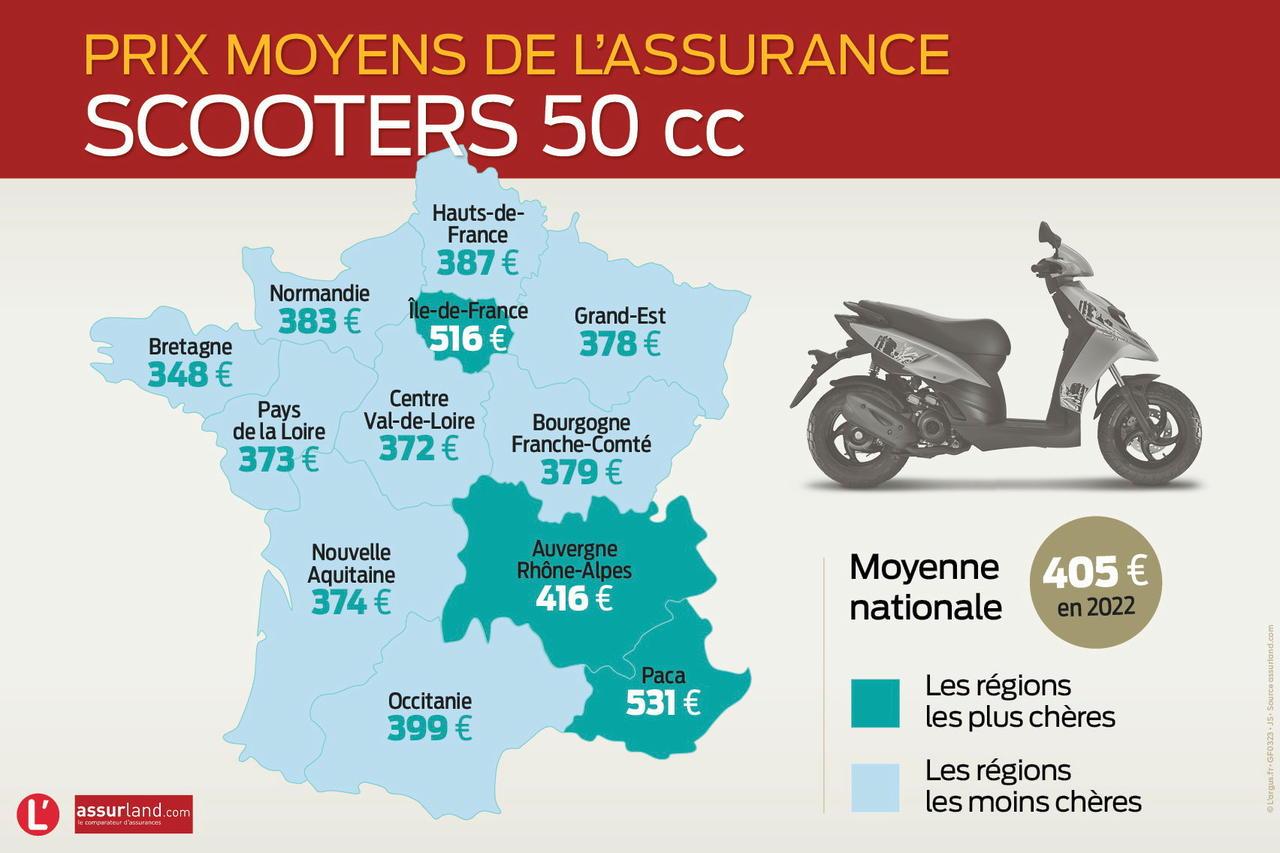 découvrez tout ce qu'il faut savoir sur les tarifs d'assurance pour les motos de catégorie a2. comparez les offres, trouvez la couverture qui vous convient et assurez votre moto en toute sérénité.