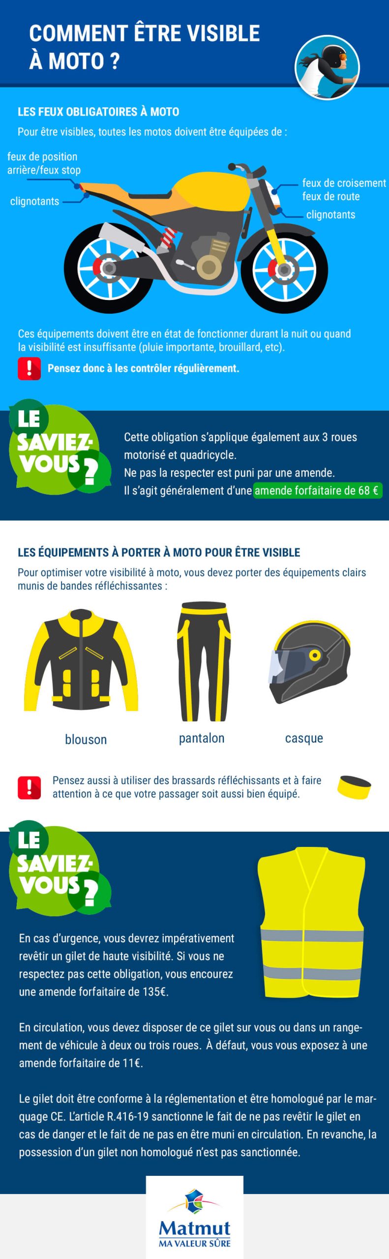 découvrez l'assurance scooter matmut, une solution adaptée à vos besoins pour protéger votre deux-roues. profitez d'une couverture complète, d'assistance 24/7 et de tarifs compétitifs. assurez votre scooter en toute tranquillité avec matmut !