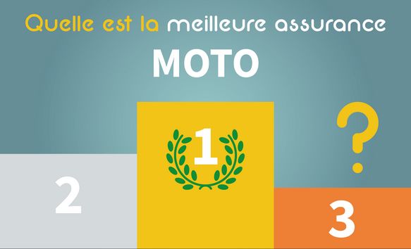 découvrez comment choisir l'assurance moto idéale à paris. comparez les offres, trouvez les meilleures garanties et bénéficiez de conseils pratiques pour assurer votre deux-roues en toute sérénité.