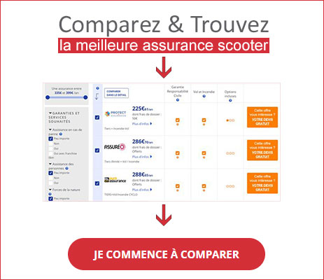 obtenez votre devis amv moto rapidement et facilement. comparez les meilleures options d'assurance pour votre moto et trouvez la couverture qui vous convient le mieux. protégez votre deux-roues avec des tarifs compétitifs adaptés à vos besoins.