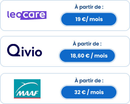 découvrez notre guide comparatif complet des assurances moto pour choisir la meilleure couverture adaptée à vos besoins. comparez les tarifs, les garanties et les avis pour rouler en toute sérénité.