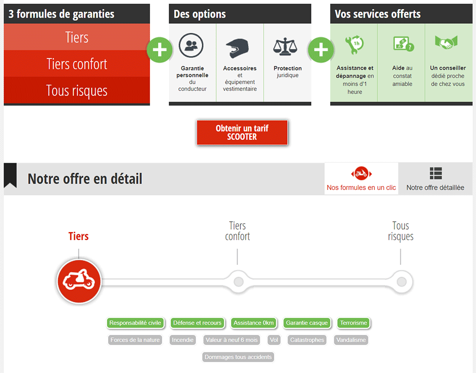 découvrez notre guide complet sur l'assurance scooter maaf pour les conducteurs. informez-vous sur les options, les garanties, et les conseils pratiques pour choisir l'assurance qui vous convient le mieux. protégez-vous et votre scooter en toute sérénité avec maaf.