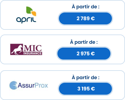 découvrez notre avis sur l'assurance moto april. analysons les garanties proposées, les tarifs compétitifs et le service client afin de vous aider à choisir la couverture qui correspond à vos besoins de conducteurs.