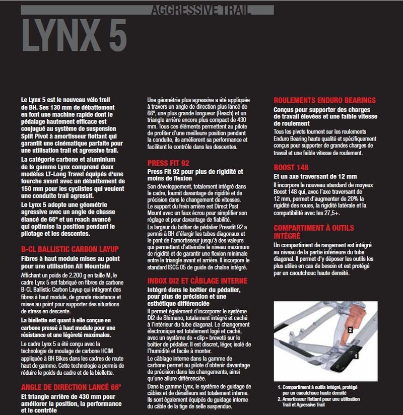découvrez les caractéristiques et performances de la lynx moto, une moto alliant puissance, agilité et technologie de pointe pour une expérience de conduite inégalée. explorez ses spécificités techniques et faites le choix d'une moto fiable et efficace.