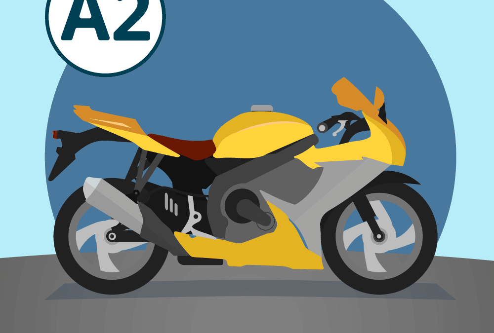 obtenez votre permis moto a2 et découvrez la liberté de conduire une moto de puissance intermédiaire. suivez notre guide complet sur les exigences, le processus d'examen et les meilleures astuces pour réussir votre formation et profiter pleinement de votre passion pour la conduite.