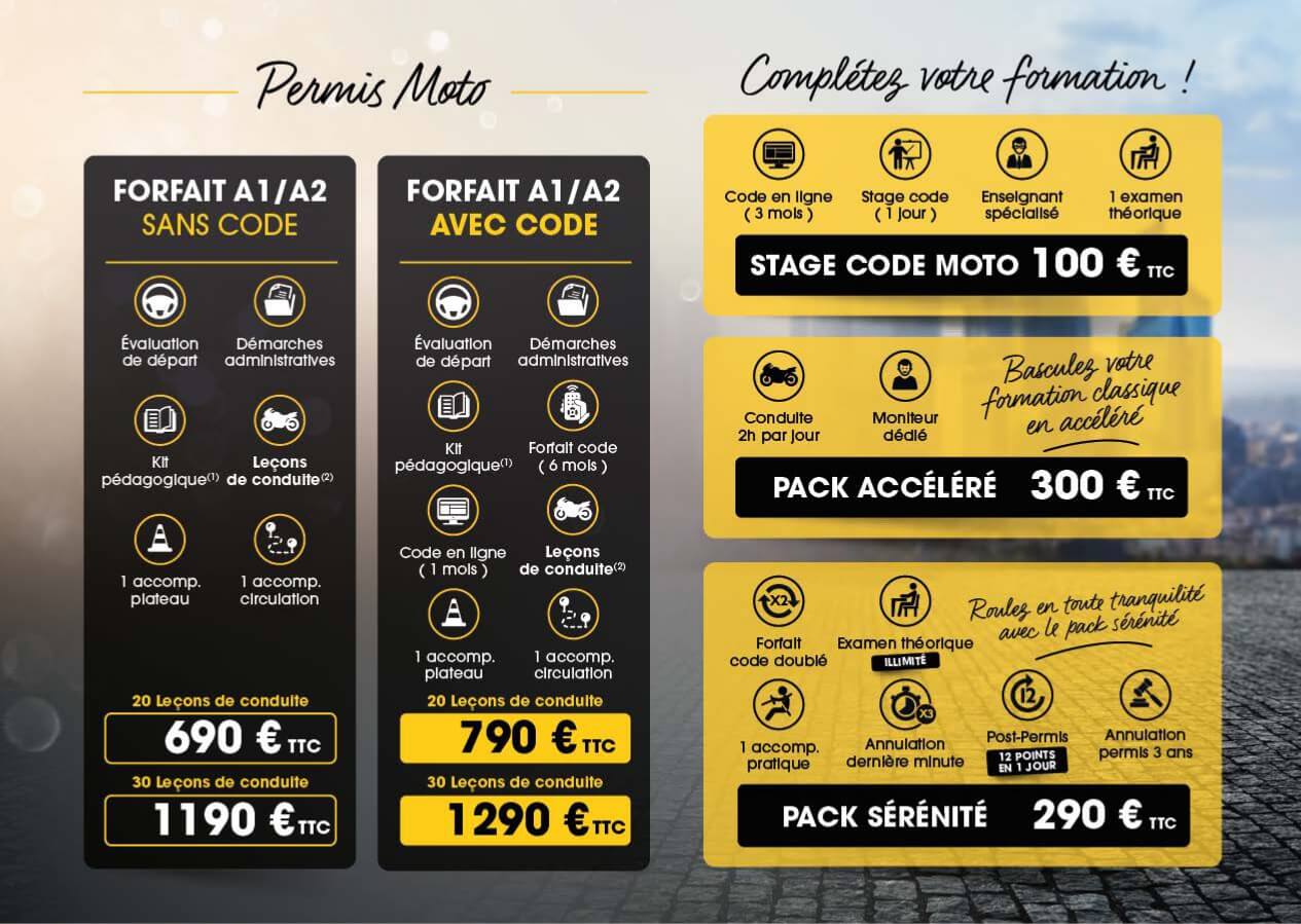 découvrez tout ce qu'il faut savoir sur le permis moto a2 : conditions d'obtention, formation, épreuves et conseils pratiques pour conduire en toute sécurité. préparez-vous à vivre votre passion pour la moto avec confiance.