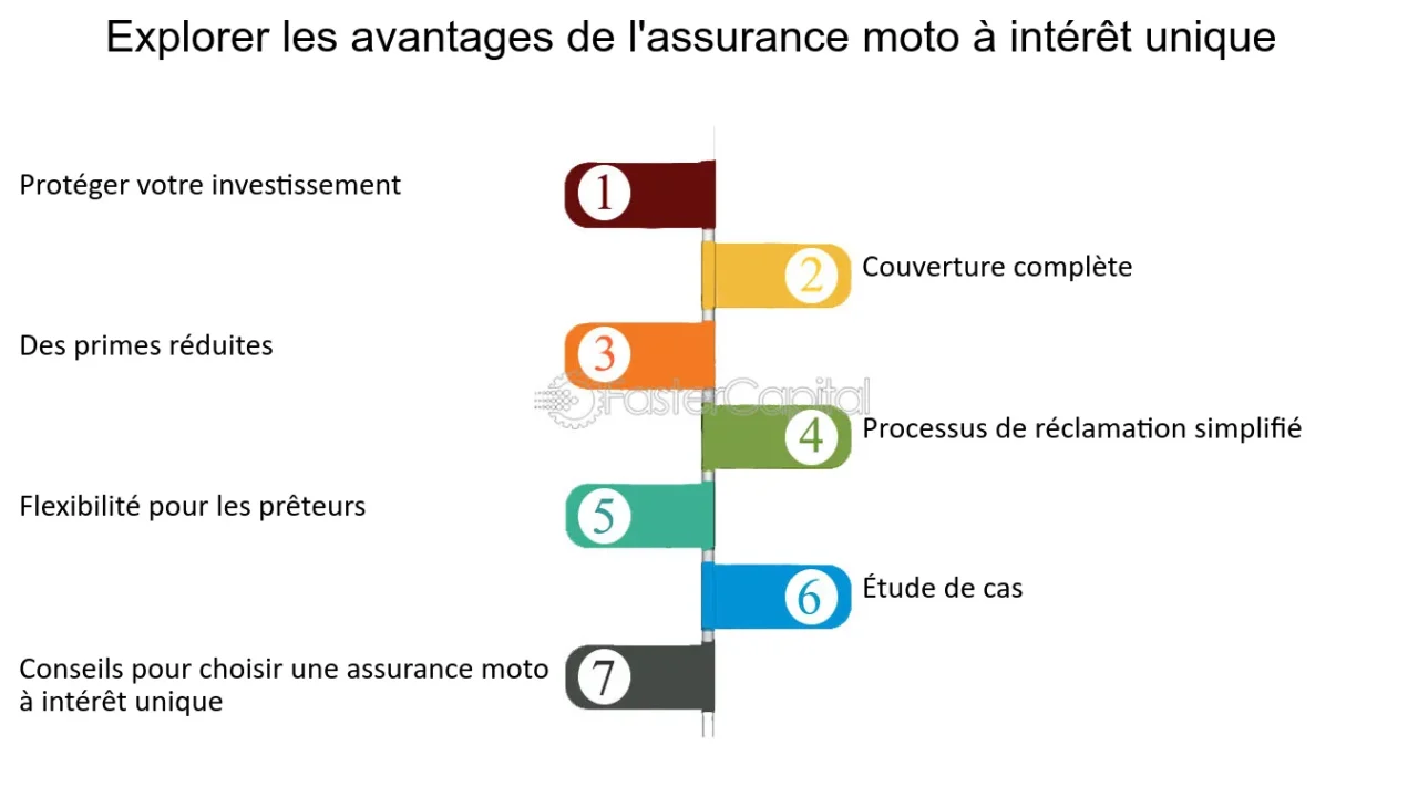 contactez pacifica pour toutes vos questions sur l'assurance moto. obtenez des conseils personnalisés, des devis adaptés et bénéficiez d'un service client réactif pour protéger votre véhicule.
