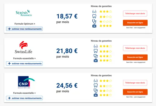 découvrez notre guide complet pour souscrire à l'assurance auto lcl. obtenez des conseils pratiques, des informations sur les garanties, et les étapes à suivre pour choisir la couverture qui vous convient le mieux.