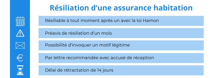découvrez lcl assurances iard, votre expert en solutions d'assurance pour protéger vos biens et garantir votre tranquillité d'esprit. profitez d'offres sur mesure adaptées à vos besoins en matière d'assurance habitation, automobile et responsabilité civile.