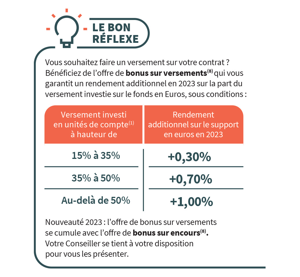 découvrez sogessur assurance, votre spécialiste en protection financière et en assurance personnalisée. profitez de solutions adaptées à vos besoins pour sécuriser votre avenir et celui de vos proches.