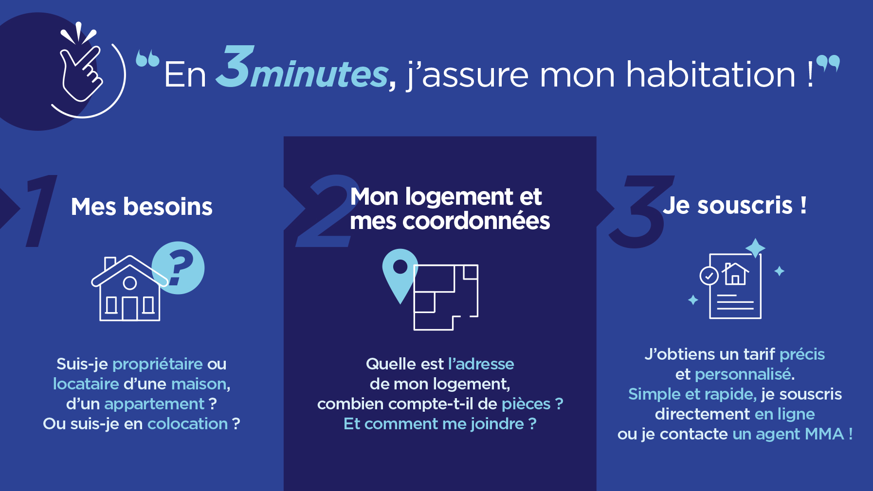 découvrez les solutions d'assurance habitation de matmut : protection complète, tarifs compétitifs et services personnalisés pour sécuriser votre logement et protéger votre famille.