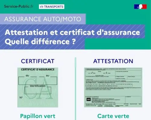 obtenez les meilleures offres d'assurance auto en 2023. comparez les tarifs, choisissez la couverture adaptée à vos besoins et économisez sur votre protection automobile.
