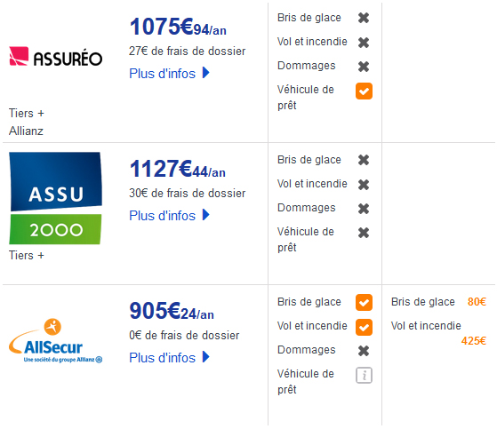 découvrez notre analyse complète des avis sur assu 2000, un acteur clé de l'assurance en france. nous examinons les retours des clients, les points forts et les points faibles de leurs services, afin de vous aider à faire un choix éclairé.