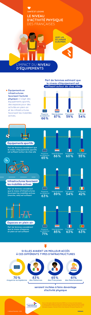 découvrez les enjeux majeurs de l'assurance en europe, incluant les défis réglementaires, l'impact du numérique et les tendances du marché. informez-vous sur les perspectives d'évolution et les opportunités à saisir pour les acteurs du secteur.