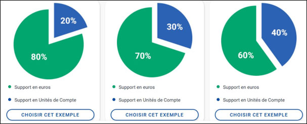 découvrez gmf assurance en ligne, votre partenaire de confiance pour des solutions d'assurance adaptées à vos besoins. profitez d'une souscription rapide, d'une gestion simplifiée de vos contrats et d'une assistance accessible 24/7.