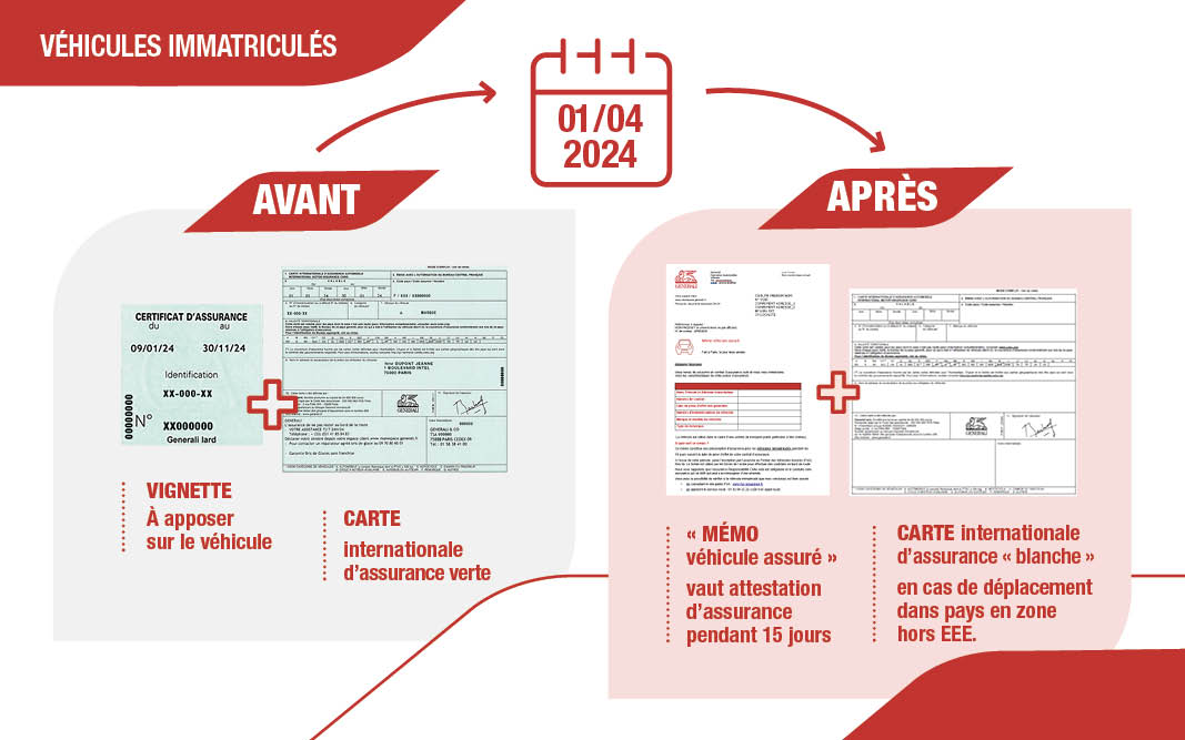 découvrez nos offres d'assurance garage pour motos en avril, adaptées à vos besoins et à votre budget. protégez votre véhicule à deux roues avec une couverture complète et profitez d'un service rapide et fiable. obtenez un devis personnalisé dès aujourd'hui pour assurer votre tranquillité d'esprit!