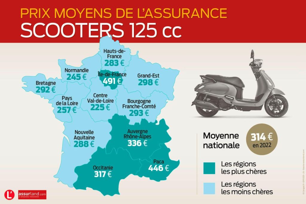 découvrez notre guide complet sur l'assurance moto a2, conçu spécialement pour les conducteurs de motos de plus de 400 cm³. obtenez des conseils sur les meilleures options d'assurance, comparez les tarifs et assurez votre sécurité sur la route.