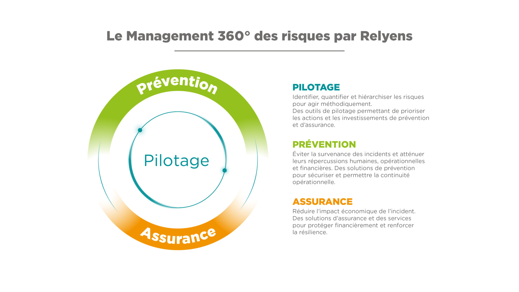 découvrez les enjeux majeurs de l'assurance en europe, notamment les défis réglementaires, les tendances du marché et l'impact de la digitalisation. cette analyse approfondie vous permettra de comprendre les opportunités et les risques pour les assureurs et les assurés dans un contexte en constante évolution.