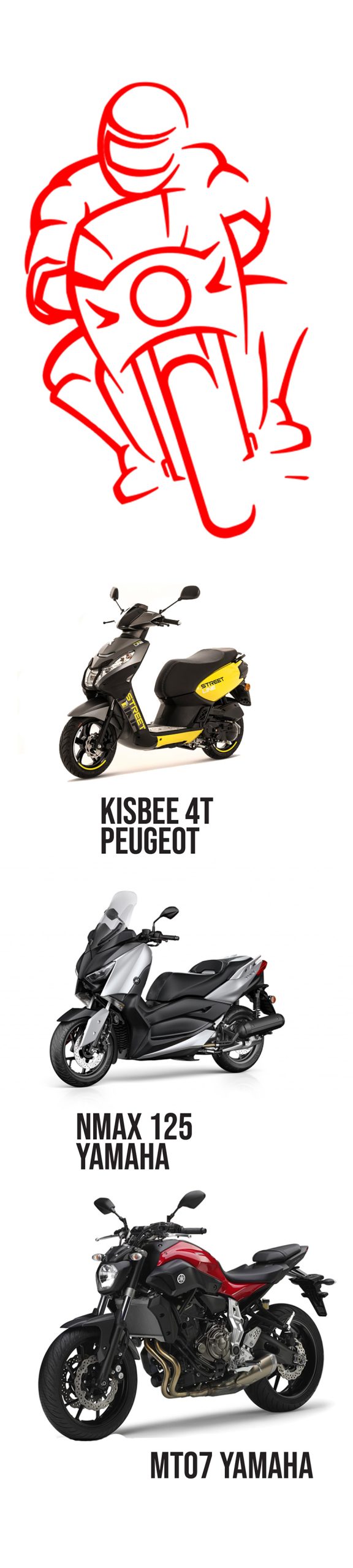 obtenez votre permis a1 pour conduire une moto légère en toute sécurité. découvrez les conditions, le déroulement de l'examen et nos conseils pour réussir votre formation.