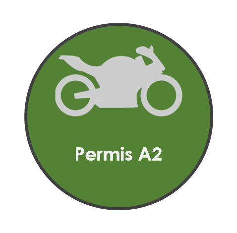 obtenez votre permis a2 pour conduire des motos de puissance intermédiaire. découvrez les exigences, le processus de formation, et les conseils pour réussir votre examen. profitez de la liberté de rouler en toute sécurité sur deux roues.