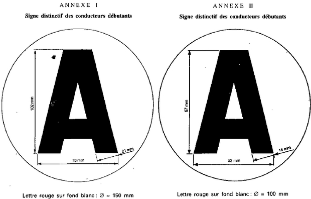 obtenez votre permis probatoire de moto a1 et découvrez les plaisirs de la conduite en deux-roues. formations adaptées, conseils pratiques et formation sécurisée pour les jeunes conducteurs. préparez-vous à rouler en toute confiance !
