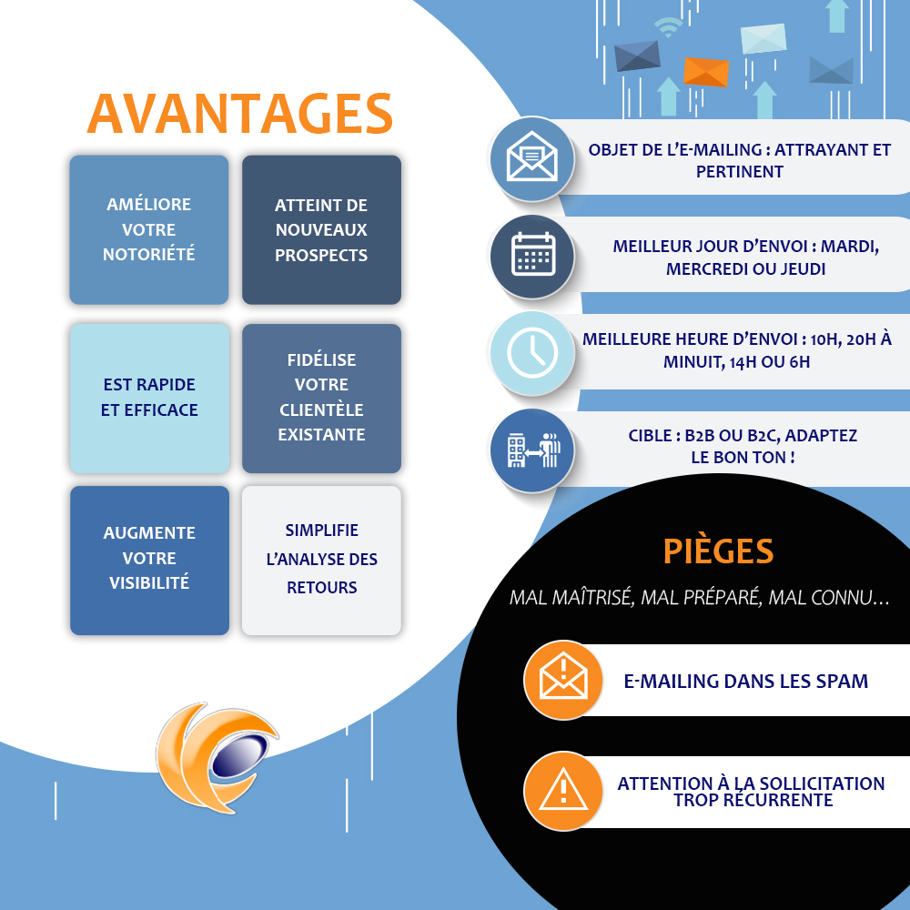 découvrez amv mail, une solution innovante de gestion de courriels qui offre des fonctionnalités avancées pour optimiser votre communication. profitez d'un système sécurisé, d'une interface intuitive et de nombreux avantages pour améliorer votre productivité et simplifier votre quotidien.