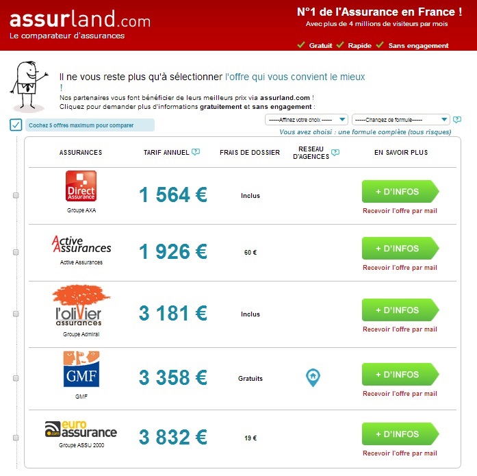 découvrez nos offres d'assurance jeune conducteur adaptées à votre profil. profitez de tarifs avantageux et d'une couverture optimale pour conduire en toute sérénité.