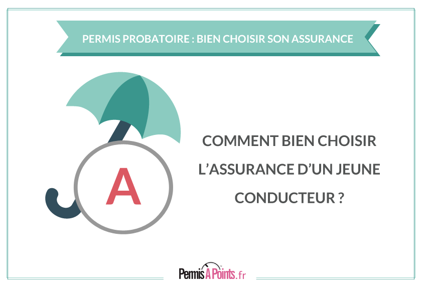 découvrez notre offre d'assurance spécialement conçue pour les jeunes conducteurs. protégez votre véhicule tout en bénéficiant de tarifs avantageux et d'une couverture adaptée à votre profil. roulez en toute confiance grâce à une assurance qui comprend les besoins des nouveaux conducteurs.
