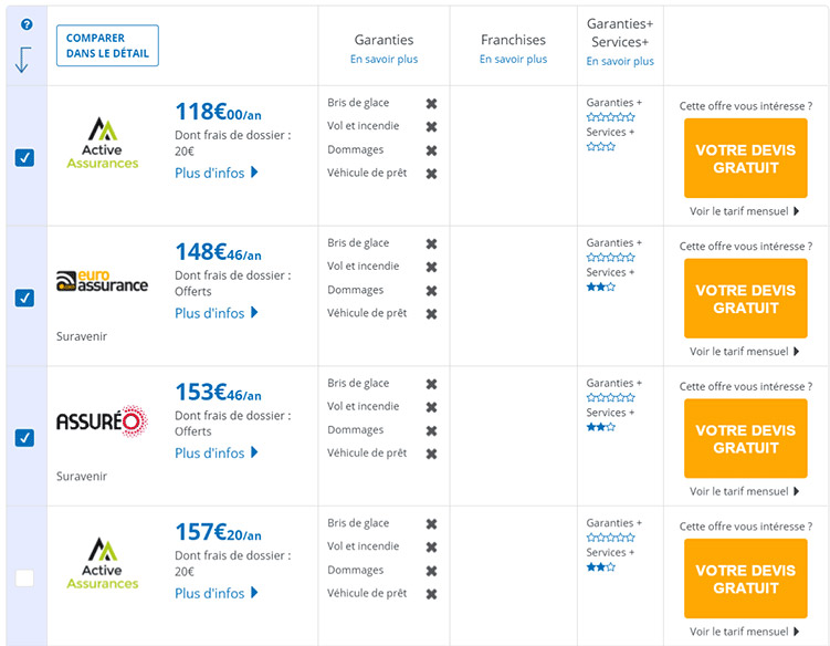 découvrez notre guide complet sur l'assurance jeunes conducteurs : des conseils pour choisir la meilleure couverture, des astuces pour réduire vos primes et des informations sur les obligations légales. protégez votre avenir sur la route avec une assurance adaptée à vos besoins.