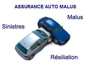 découvrez nos solutions d'assurance adaptées après une résiliation pour malus. protégez-vous avec des options sur mesure pour retrouver la sérénité sur la route.