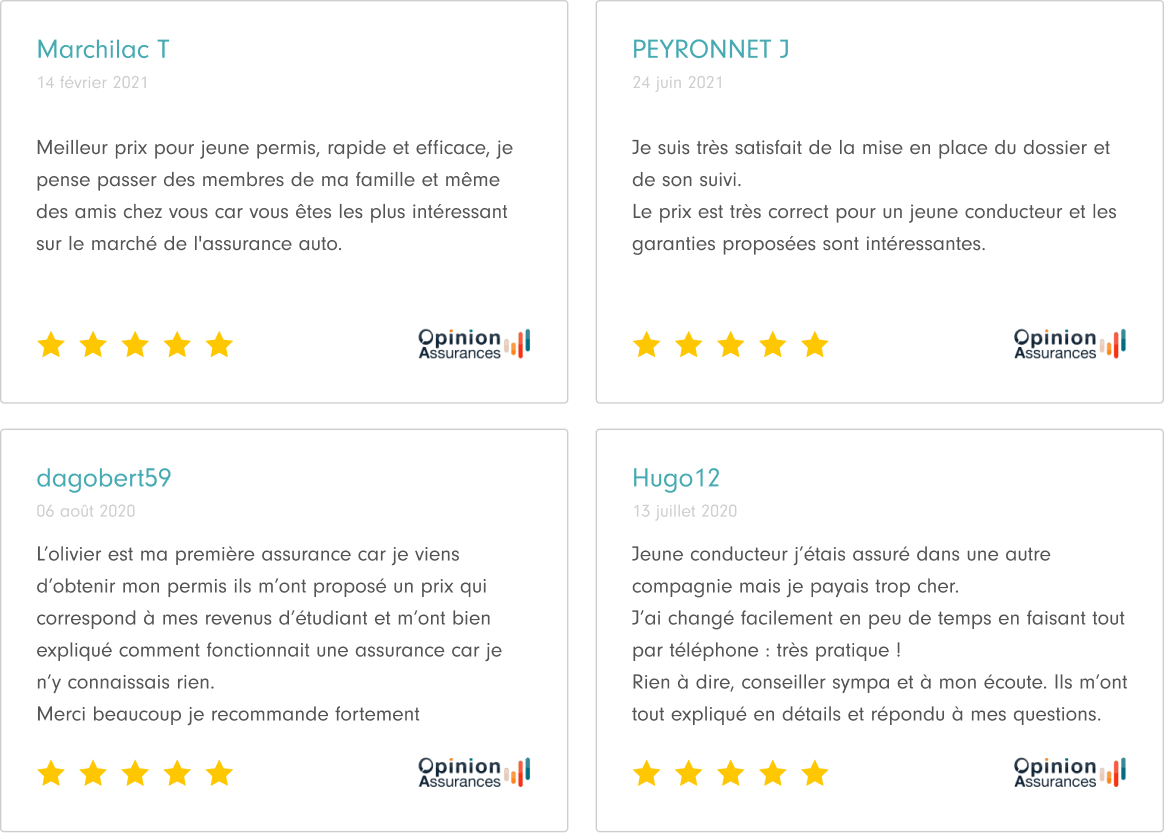 découvrez des offres d'assurance voiture adaptées aux jeunes conducteurs. profitez de tarifs compétitifs et d'une couverture sur mesure pour assurer votre véhicule en toute sérénité.