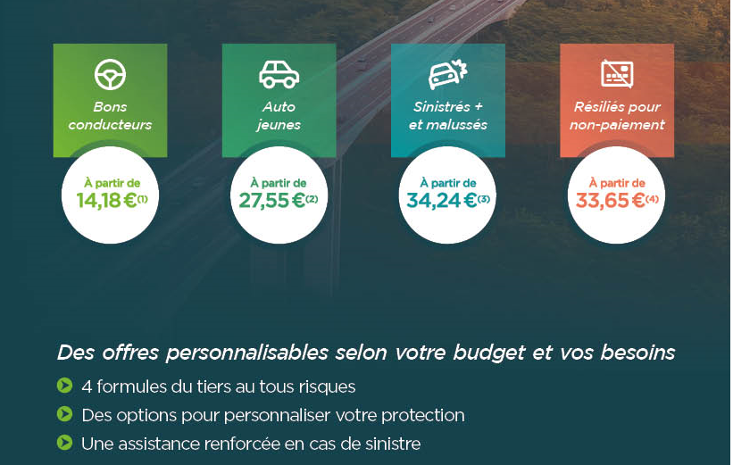 obtenez le meilleur devis d'assurance pour jeune conducteur et trouvez une couverture adaptée à vos besoins. comparez les tarifs et les garanties pour rouler sereinement.