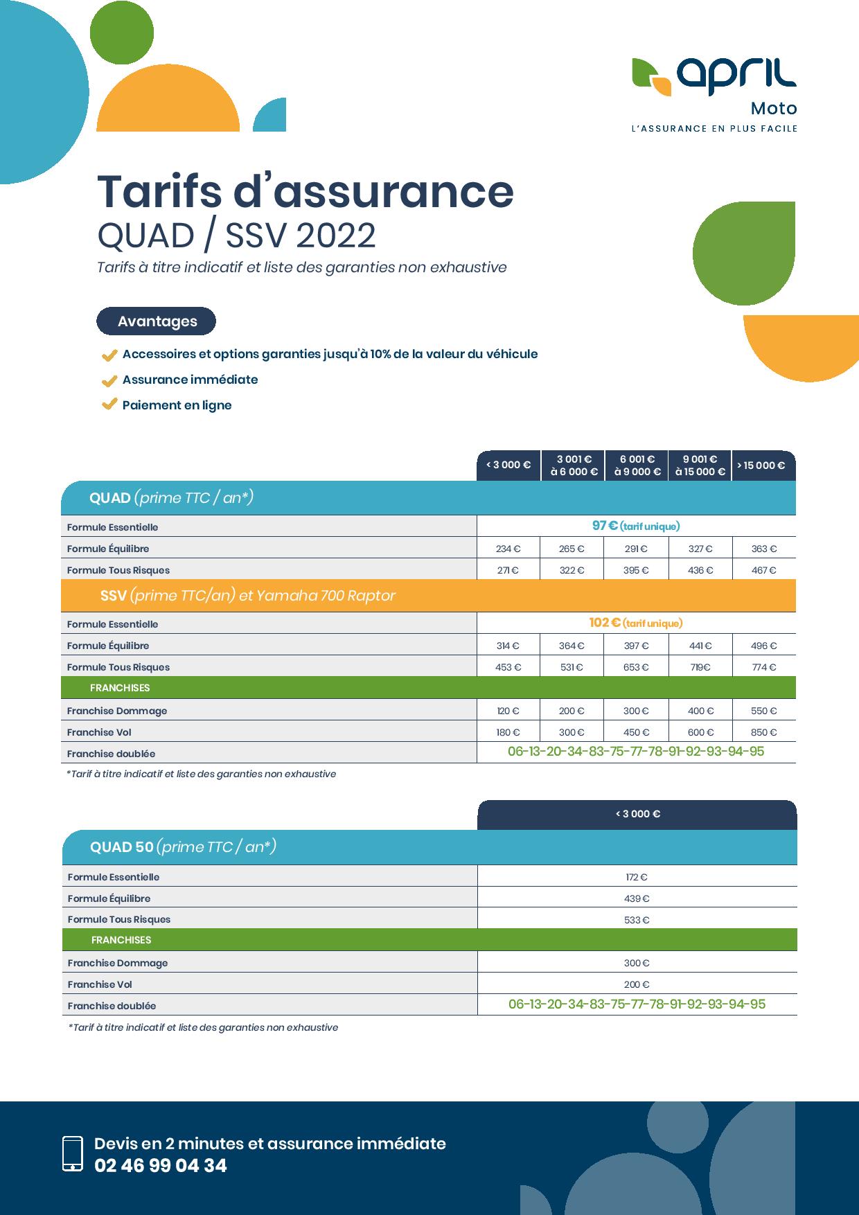 obtenez rapidement votre devis d'assurance moto personnalisé en quelques clics. comparez les meilleures offres du marché et protégez votre deux-roues au meilleur prix.