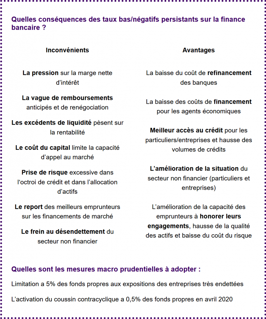 découvrez les enjeux financiers du mois d'avril 2023 : analyses des tendances économiques, prévisions de marché et conseils d'experts pour naviguer dans un paysage financier en constante évolution.
