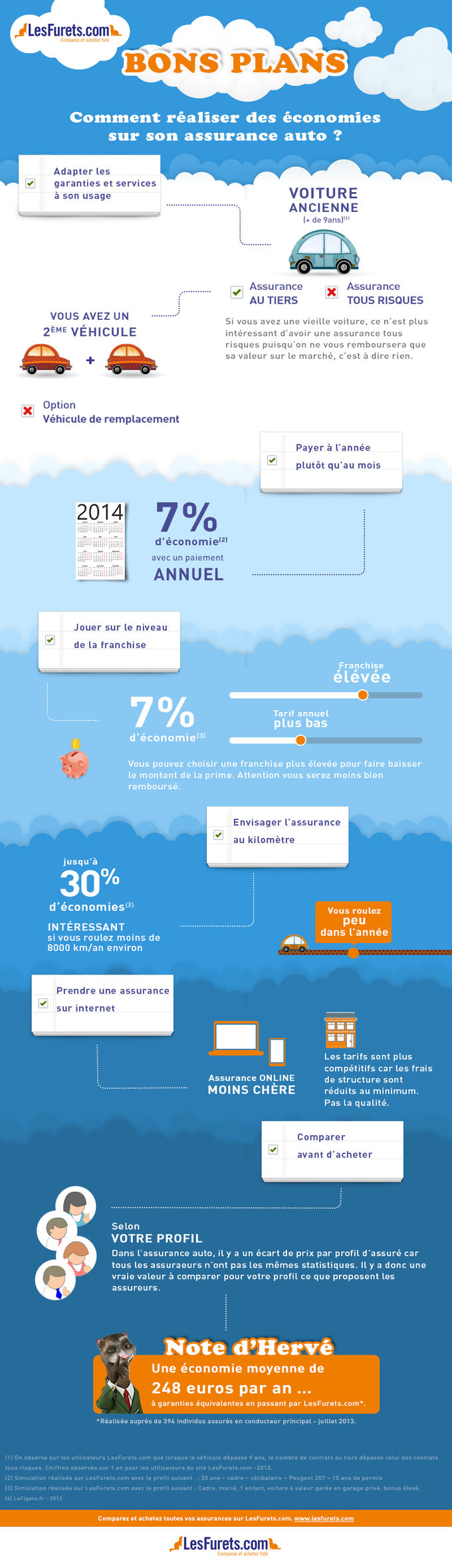 découvrez notre simulateur d'assurance auto pour comparer les meilleures offres en quelques clics. trouvez la couverture idéale adaptée à vos besoins et à votre budget, tout en économisant du temps et de l'argent.