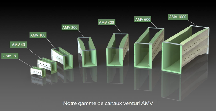 découvrez le fonctionnement des amv (assurances multirisques véhicule) et les enjeux qu'elles représentent pour les automobilistes. informez-vous sur les garanties, les risques courants et les avantages de souscrire à une amv pour une protection optimale de votre véhicule.