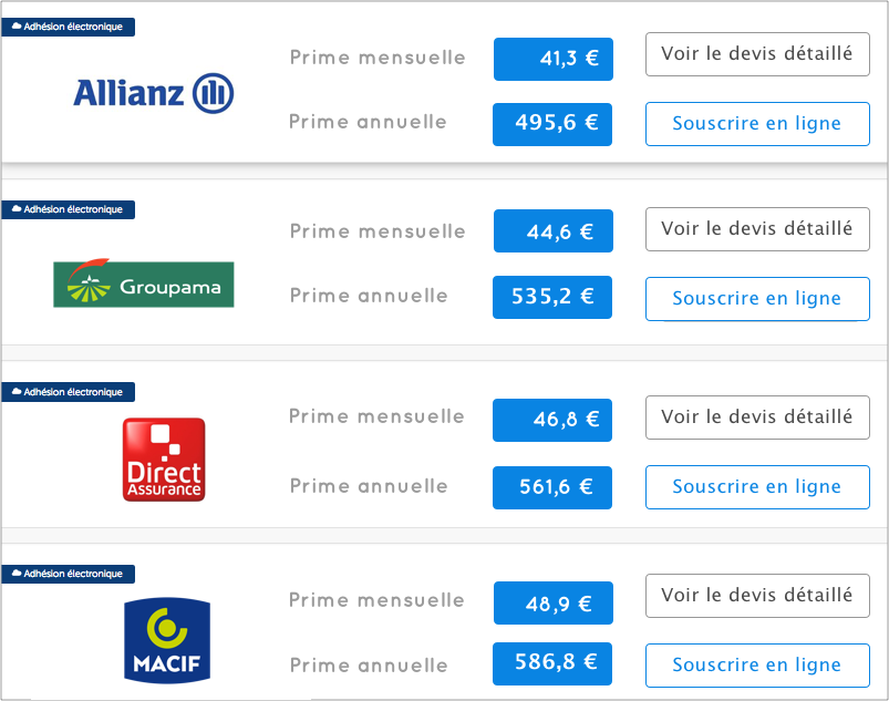 découvrez notre comparatif complet des assurances auto pour jeunes conducteurs. comparez les meilleures offres, les garanties essentielles et les tarifs adaptés à votre profil. trouvez l'assurance qui vous convient le mieux et roule en toute sérénité !