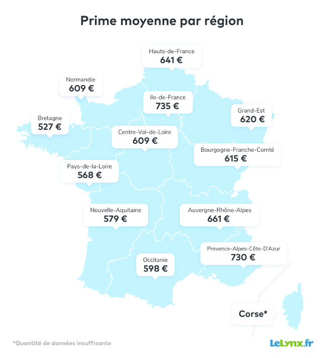 découvrez notre comparatif détaillé des assurances auto pour jeunes conducteurs. comparez les offres, les tarifs et les garanties afin de faire le meilleur choix pour votre véhicule et votre budget.