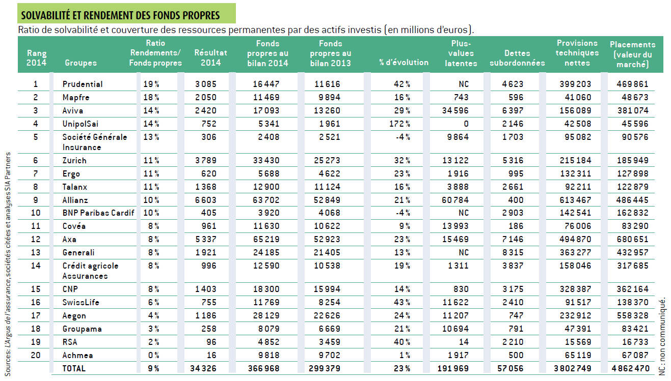 découvrez les meilleures options d'assurance auto en europe. protégez votre véhicule avec des garanties adaptées à vos besoins et bénéficiez d'une assistance partout en europe. comparez les offres et trouvez la couverture idéale pour voyager en toute sérénité.