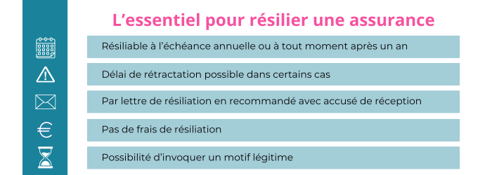 découvrez l'assurance voiture swisslife, une solution personnalisée pour protéger votre véhicule tout en bénéficiant d'une couverture complÚte et d'avantages exclusifs. obtenez un devis en ligne rapide et profitez d'une tranquillité d'esprit sur la route.