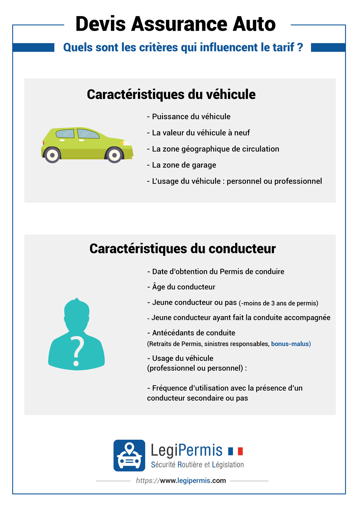 découvrez comment choisir l'assurance auto en ligne qui correspond à vos besoins et à votre budget. comparez les offres, bénéficiez de conseils et simplifiez votre souscription pour une protection optimale.