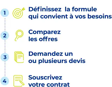 découvrez comment choisir l'assurance auto en ligne qui vous convient le mieux. comparez les offres, les garanties et les tarifs en quelques clics afin de trouver la protection idéale pour votre véhicule.