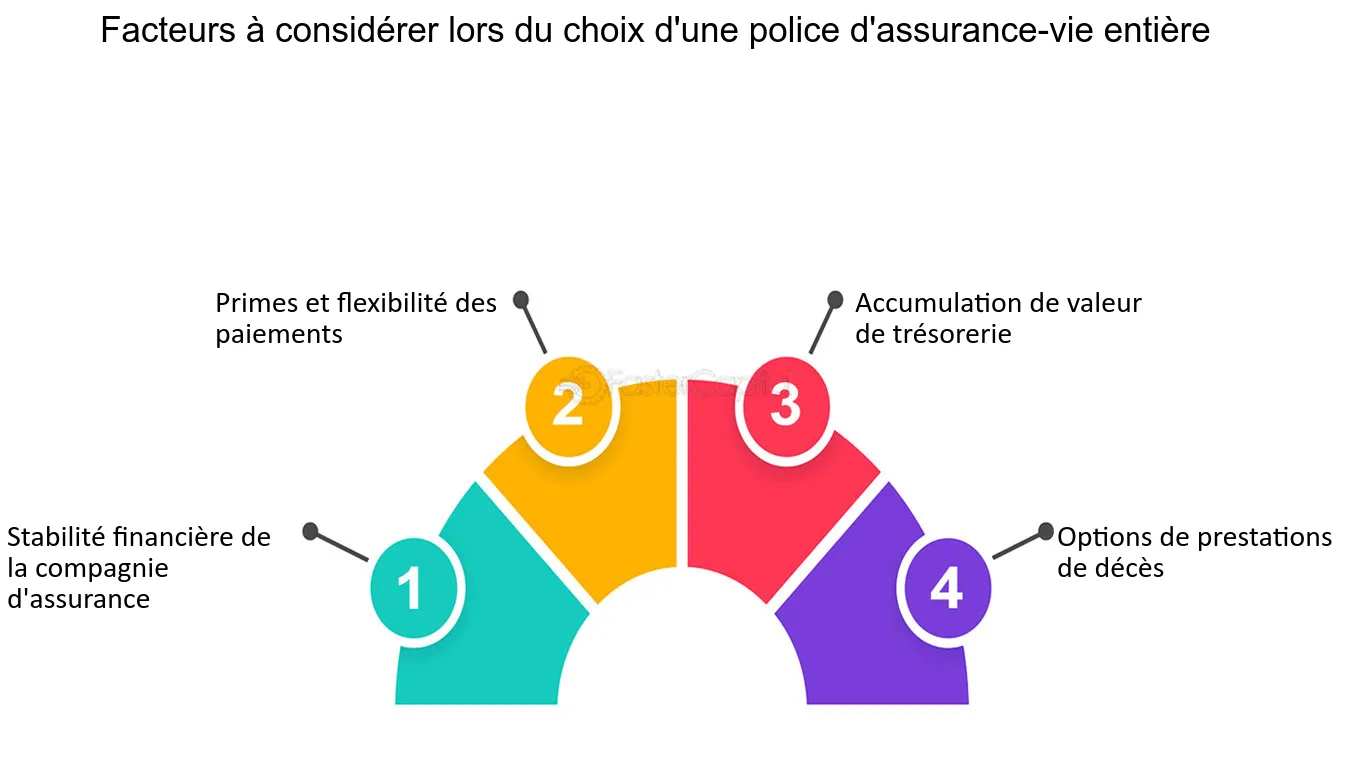 découvrez notre guide complet sur l'assurance : conseils, astuces et comparatifs pour choisir la couverture qui vous convient le mieux. protégez votre avenir avec notre expertise !