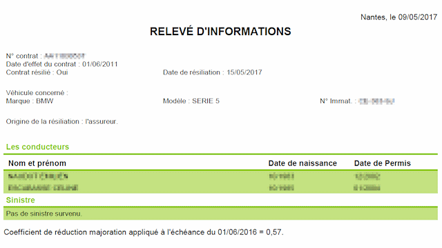 découvrez comment résilier votre assurance auto facilement et rapidement. trouvez les étapes clés, les conseils pratiques et les informations essentielles pour mettre fin à votre contrat d'assurance automobile en toute sérénité.