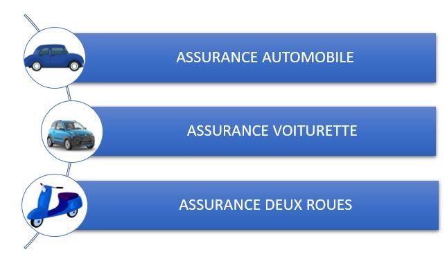 découvrez l'assurance auto aréas, une solution adaptée à vos besoins pour protéger votre véhicule. bénéficiez d'une couverture complète, d'une assistance 24/7, et d'options sur mesure pour garantir votre tranquillité d'esprit sur la route.