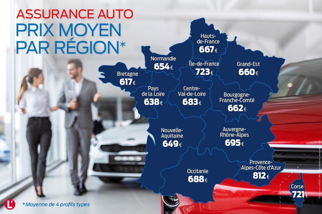 découvrez tout ce qu'il faut savoir sur le coût de l'assurance auto en france. comparez les prix, les garanties et trouvez la meilleure offre pour votre véhicule afin de rouler en toute sérénité. obtenez des conseils pour réduire vos primes et économiser sur votre assurance.