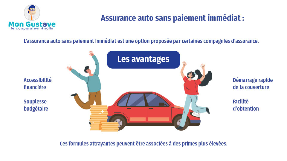 découvrez pourquoi l'assurance auto et l'assurance habitation sont essentielles pour protéger vos biens et votre sécurité financière. informez-vous sur les avantages et les garanties offertes par ces types d'assurance pour faire le meilleur choix.