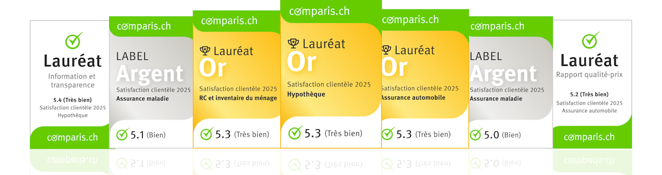 découvrez les meilleures options d'assurance auto pour protéger votre véhicule en toute sérénité. comparez les offres, trouvez la couverture idéale adaptée à votre budget et roulez en toute tranquillité.