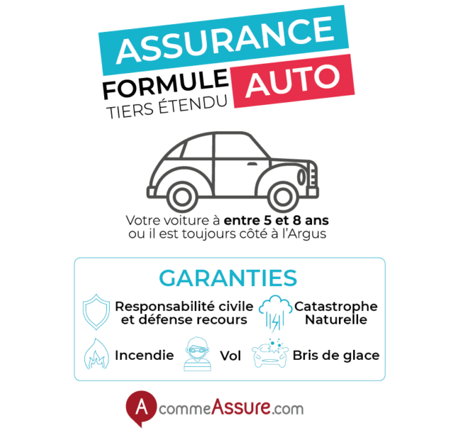 découvrez les meilleures options d'assurance auto adaptées à vos besoins. comparez les tarifs, les garanties et les services pour trouver la couverture idéale et protéger votre véhicule en toute sérénité.